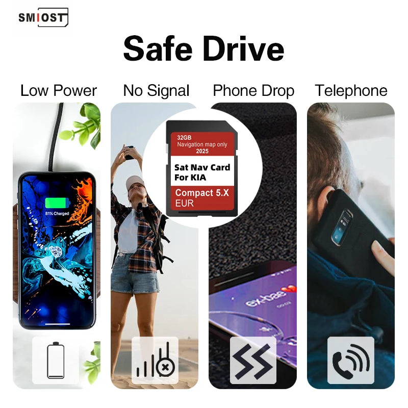 GEN5 Navigation SD Card Update For KIA &ndash; 32GB EU Maps