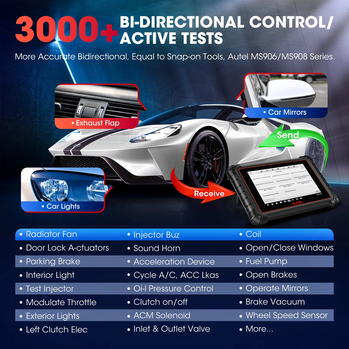 Autel MaxiPRO MP900 MP900E Car Diagnostic Tool - ECU Coding