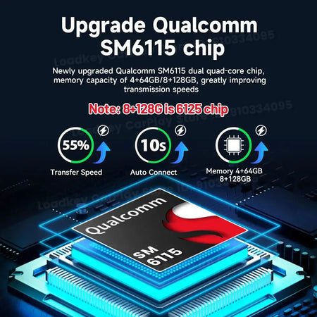 Carlinkit Android 13 CarPlay Android Auto Wireless TV Box