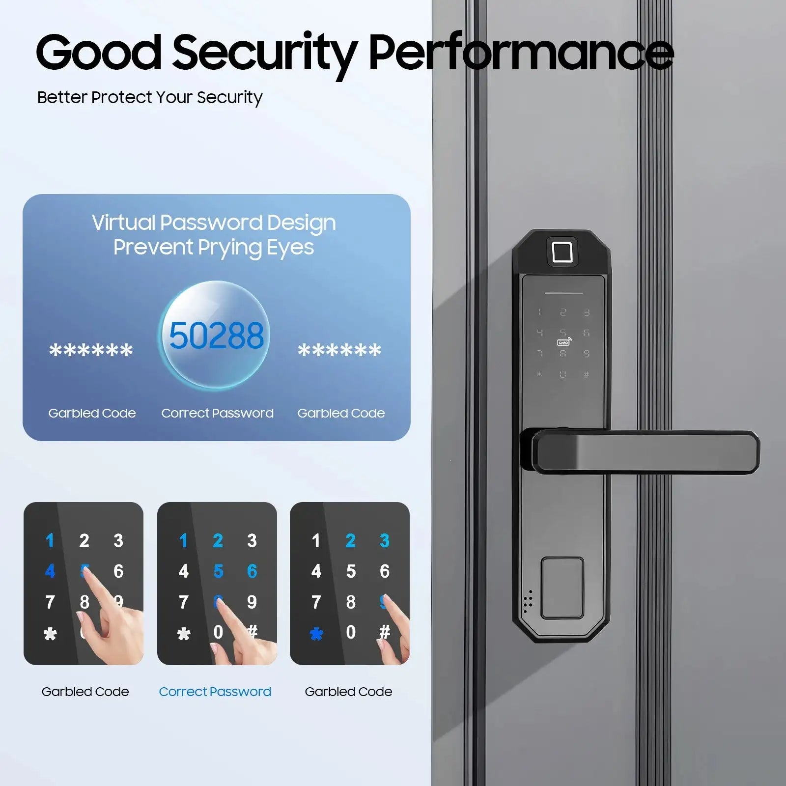 Smart Door Lock Zinc Alloy Keypad Lock &ndash; Anti-Peep Design