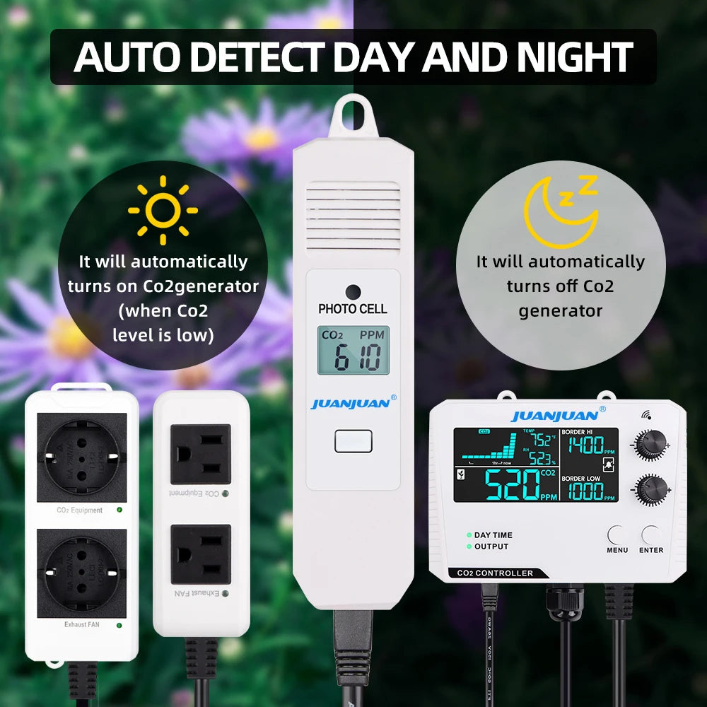Juanjuan 0-5000ppm CO2 Controller &ndash; LCD Display Monitor