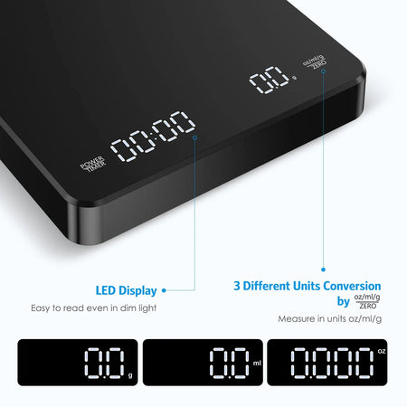 Coffee Scale With Positive and Negative Timer &ndash; LED Display