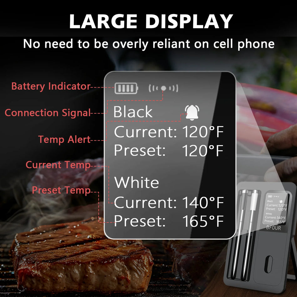 Wireless Bluetooth Meat Thermometer &ndash; IP67 Waterproof