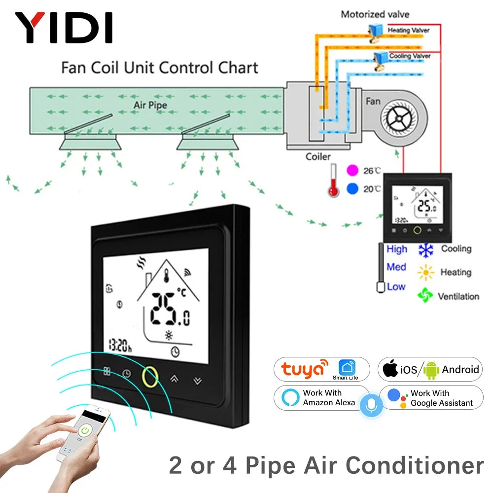 WiFi Smart Thermostat for Central Air by YIDI - Alexa Compatible