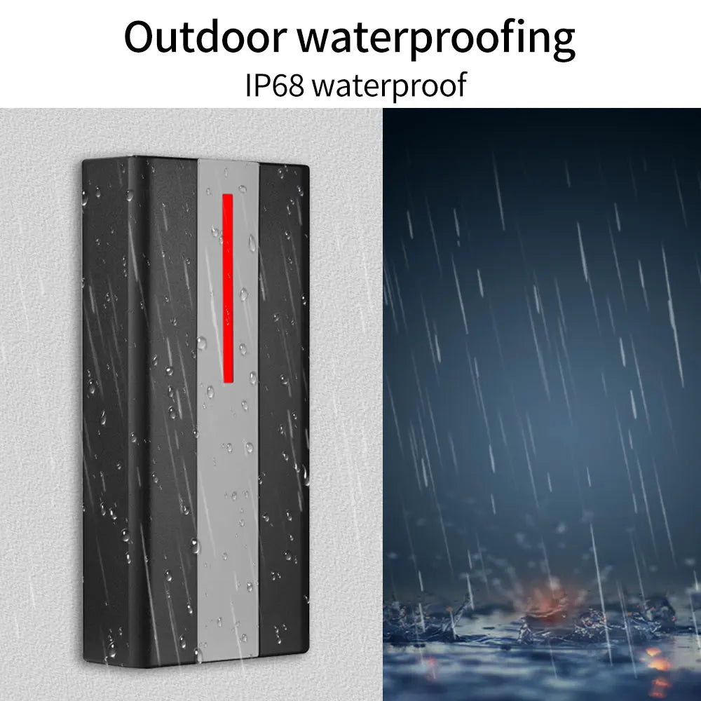 H1-X-EM RFID Proximity Reader &ndash; IP67 Waterproof Standalone