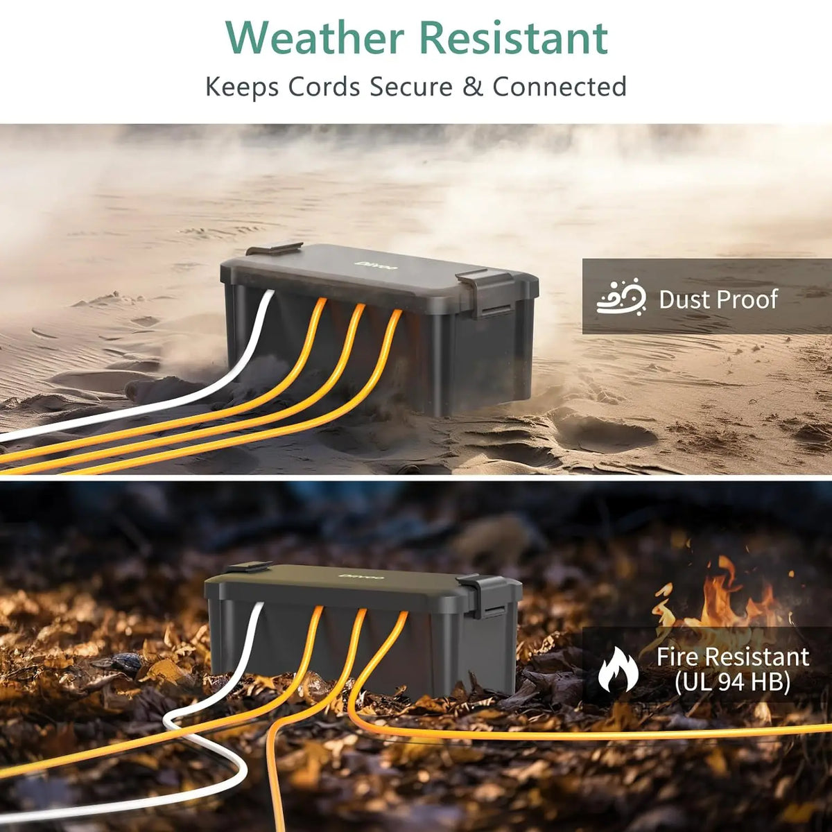 Diivoo Outdoor Waterproof Electrical Box &ndash; IPX4 Enclosure