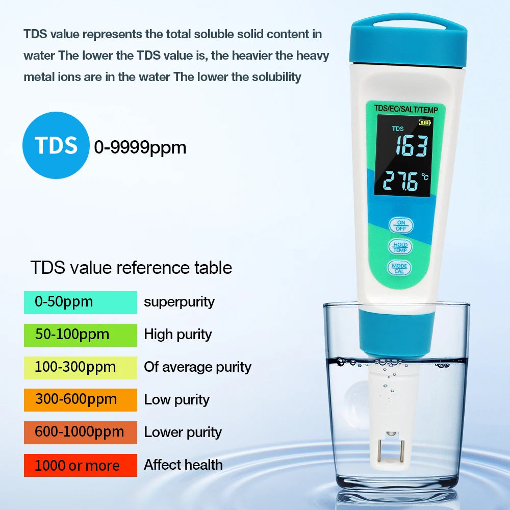 SAL107SA06 &ndash; 4 In 1 TDS EC Salt Temp Water Tester Pro