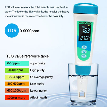 SAL107SA06 &ndash; 4 In 1 TDS EC Salt Temp Water Tester Pro