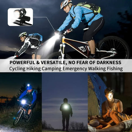 T6 LED Bike Headlight &ndash; USB Rechargeable Waterproof