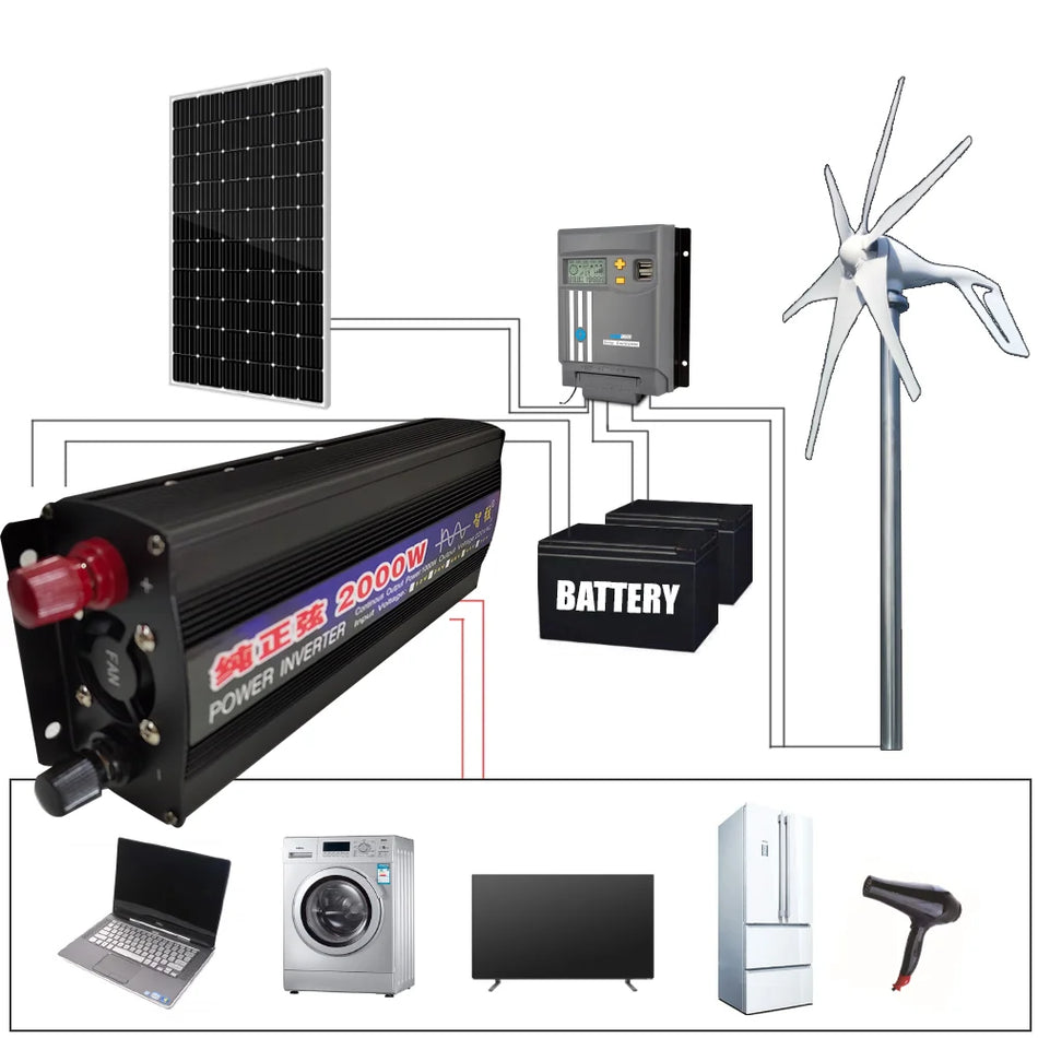 Inverter a onda sinusoidale pura 2000W 12/24/48V a 230V presa EU