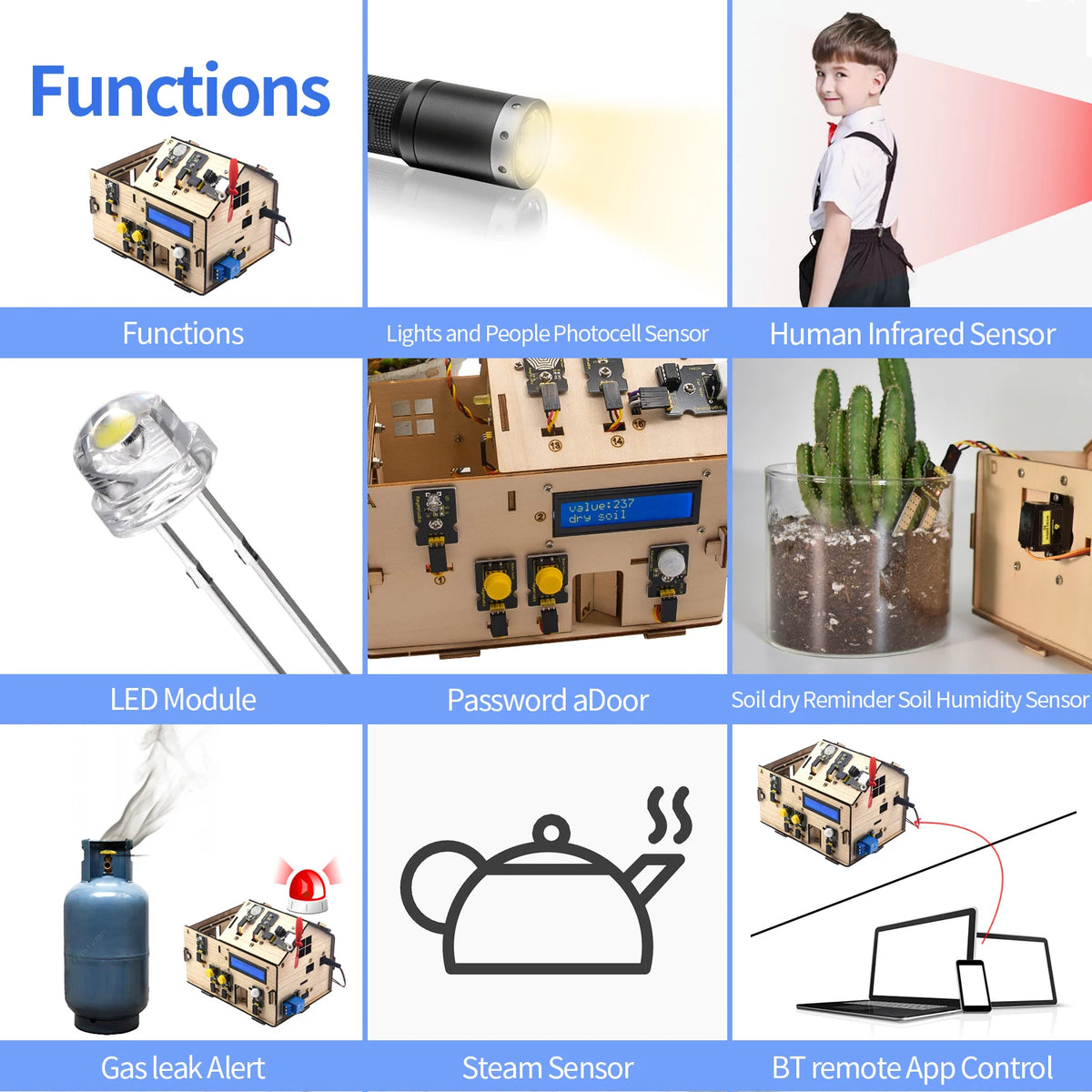 Keyestudio Smart Home Kit &ndash; Engaging STEM Learning Experience