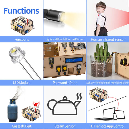 Keyestudio Smart Home Kit &ndash; Engaging STEM Learning Experience
