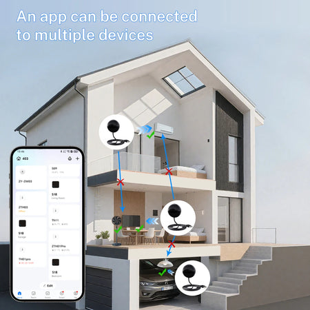 Tuya Smart WiFi IR Remote S18 &ndash; Alexa And Google Home