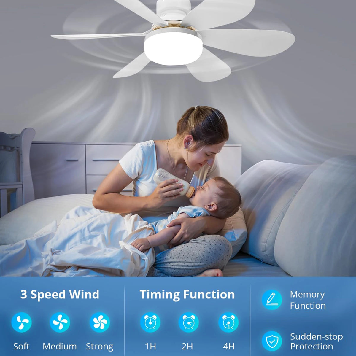 IRALAN Ceiling LED Light Fan 52CM &ndash; Remote Control