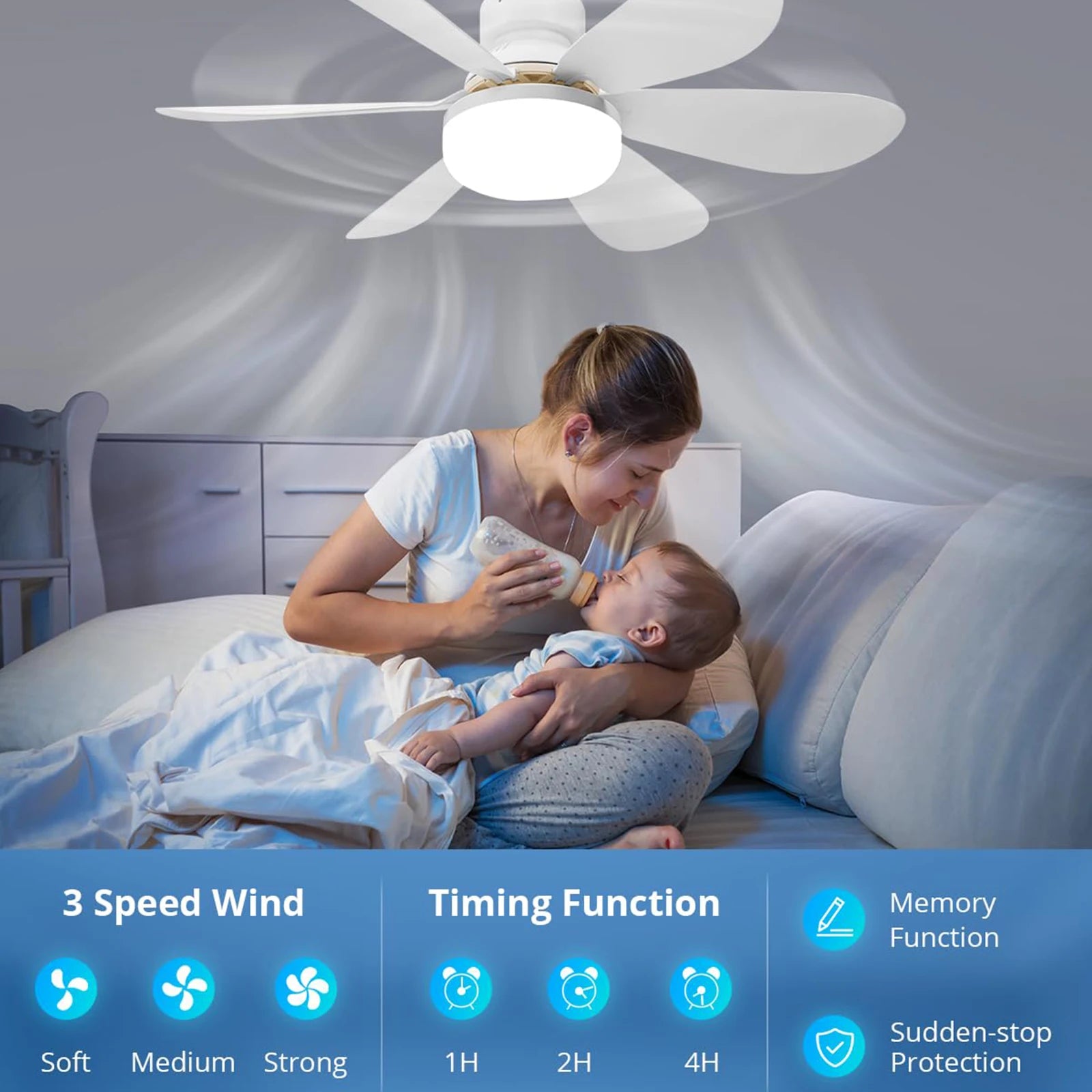 IRALAN Ceiling LED Light Fan 52CM &ndash; Remote Control