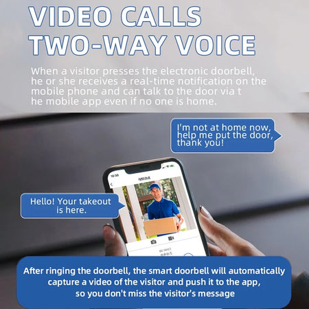 Luxuglow 720p Wireless Doorbell &ndash; Solar Powered Operation