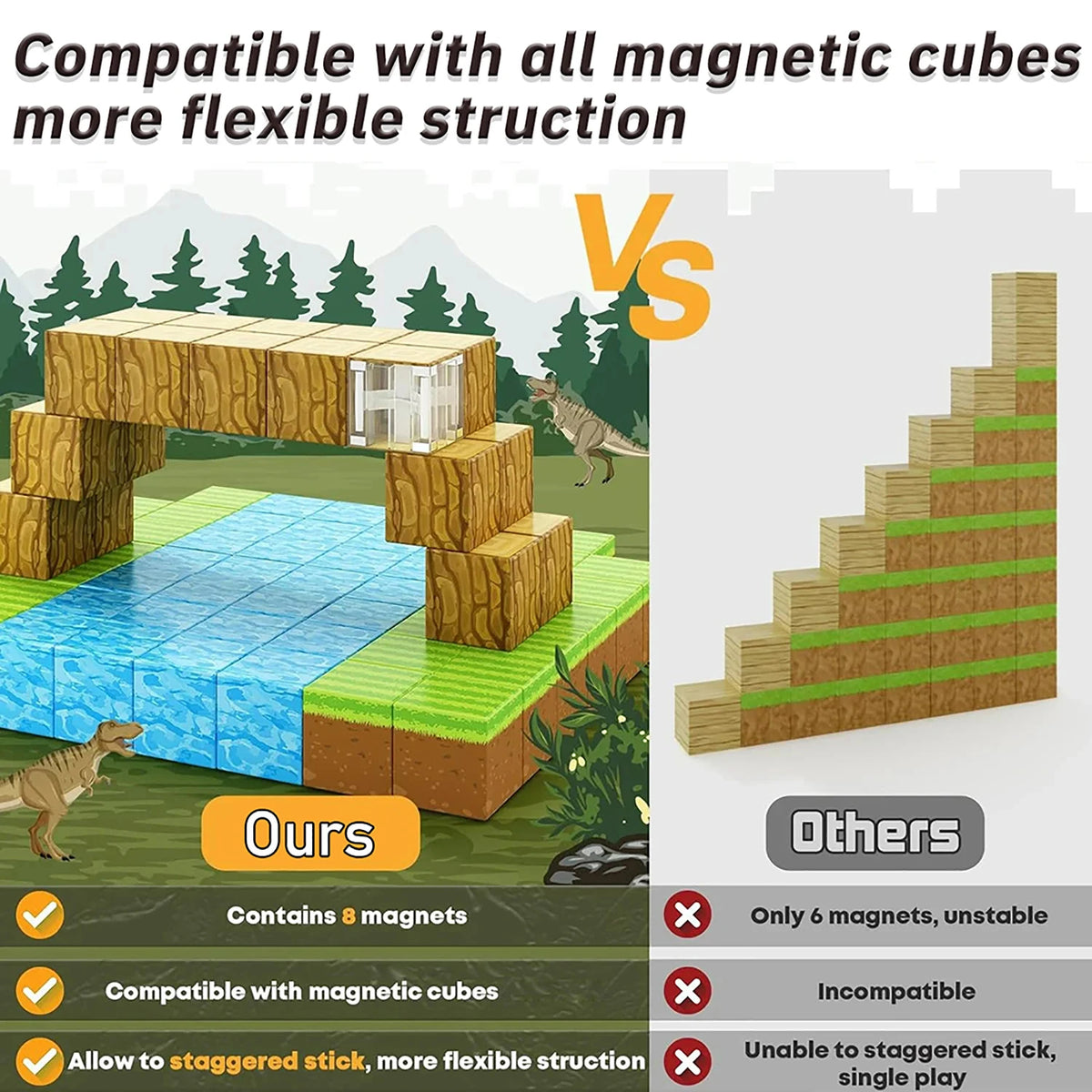 100pcs Magnetic Building Blocks Set for Kids - STEM Montessori Sensory Toys for Toddlers Ages 6+ - Perfect Gift for Boys and Girls