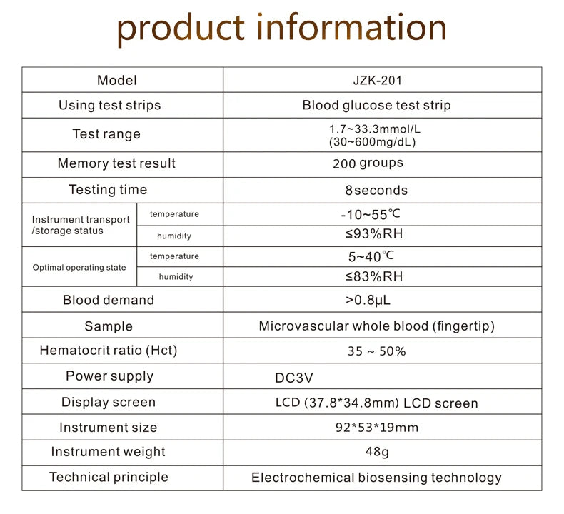 Blood Glucose Meter Glucometer &ndash; 50 Test Strips Included