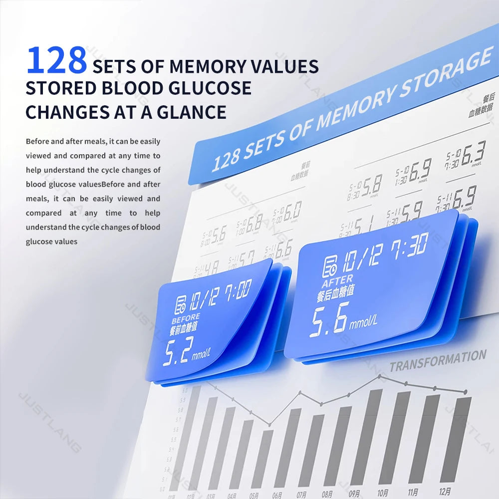JUSTLANG Medical Glucometer 50/10 SET &ndash; Fast 6s Test