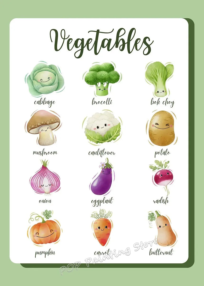 Minimalist Educational Canvas Prints Set wg202-2 / 40X60cm Unframed