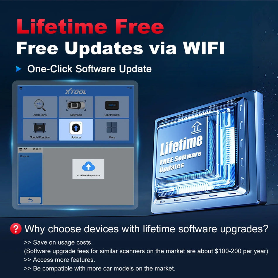 OBD2 Auto Diagnostic Scanner With 5 Systems And 16 Reset Functions
