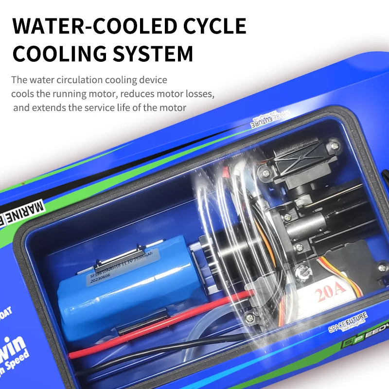 TX768 RC Boat &ndash; High Speed Brushless 45 KMH RC Speedboat