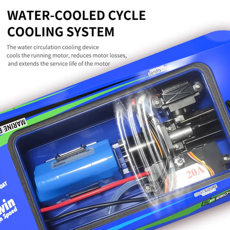 TX768 RC Boat &ndash; High Speed Brushless 45 KMH RC Speedboat