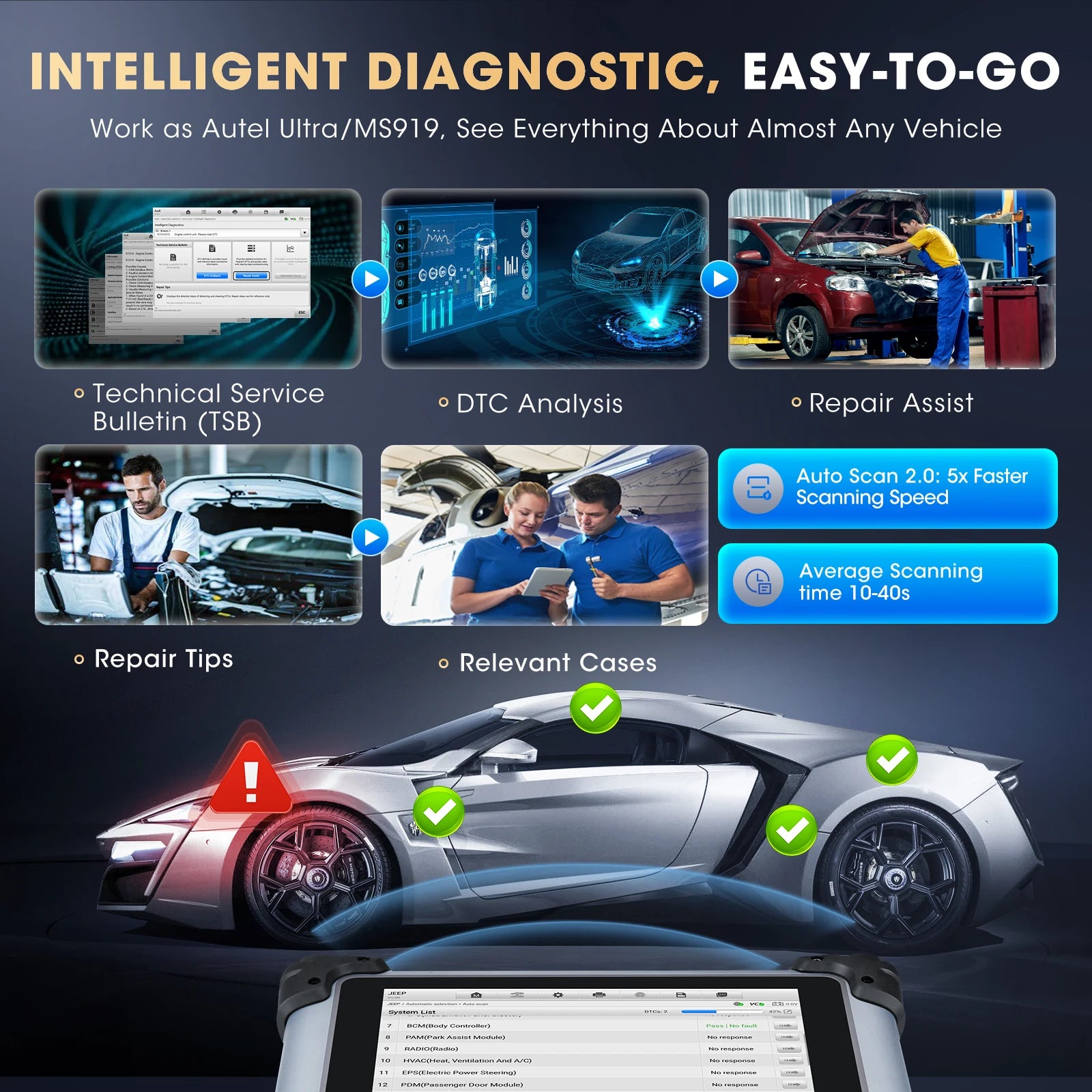 Autel MaxiSys Elite II Pro &ndash; Fast J2534 ECU Programming