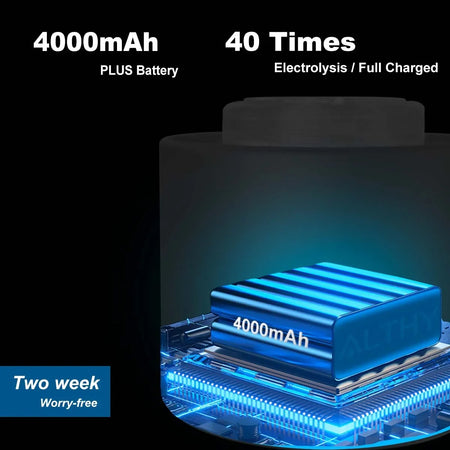 ALTHY H2-PLUS Hydrogen Water Bottle &ndash; Dual Chamber