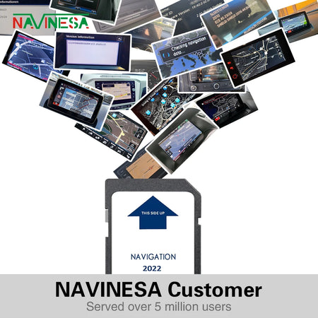 IVECO Sat Nav SD Card Update 2022 EU &ndash; Europe Map Update XP