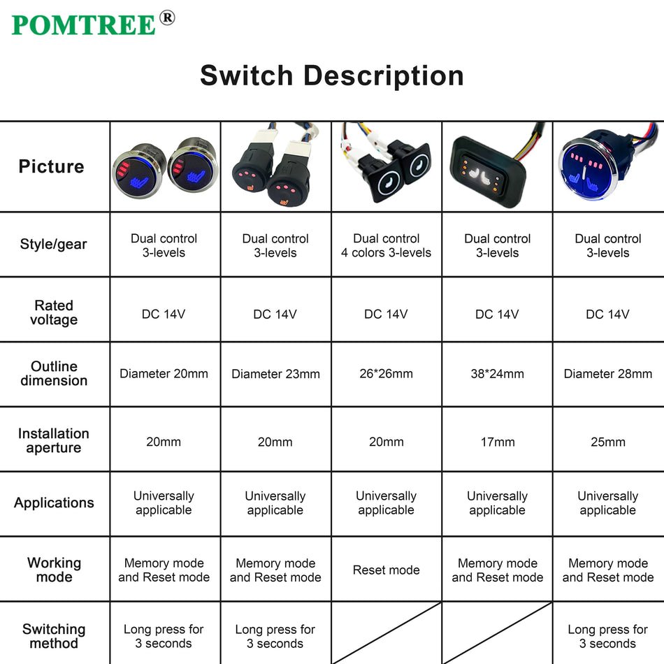 Комплект отопление за автомобилни седалки за две седалки с нагревателни подложки от въглеродни влакна, 100W