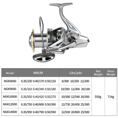 6+1 Ball Bearings Reel &ndash; High Speed 4.8:1 Gear Ratio Carp