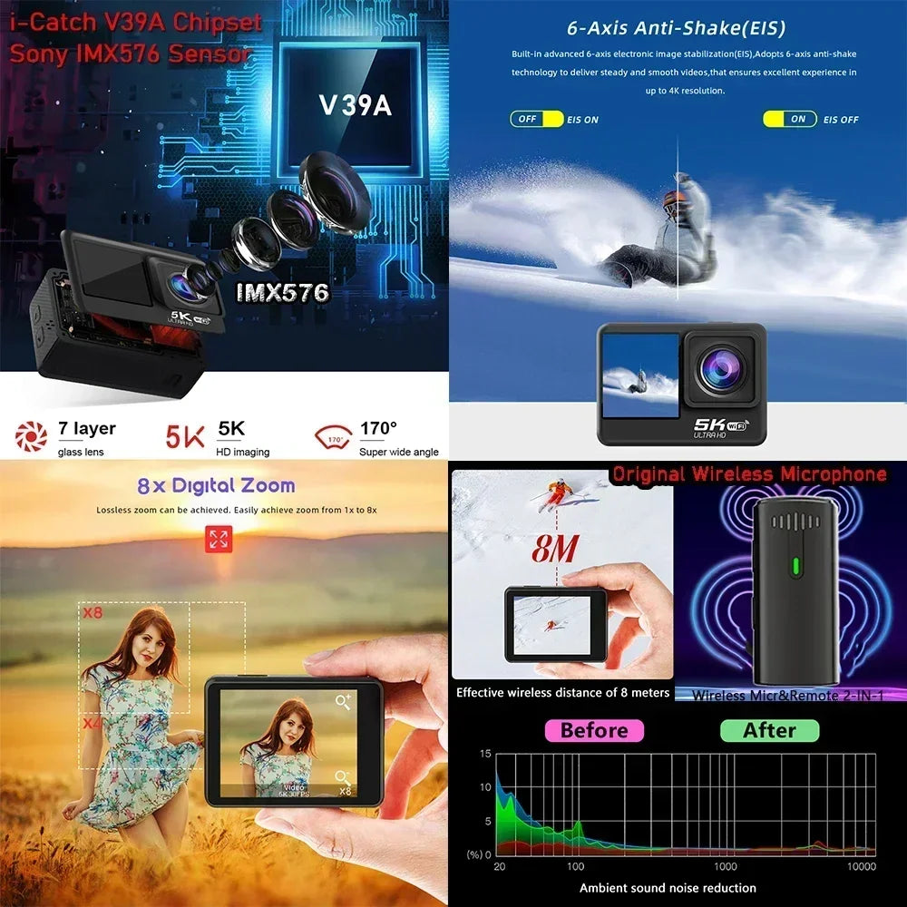 HUAFANT Action Camera &ndash; 5K Ultra-HD with Dual Screens