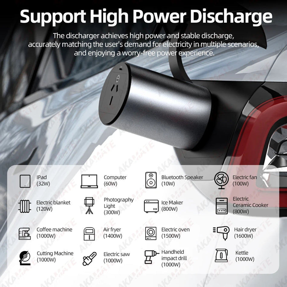 Portable Discharger For New Energy Vehicle - 3300W Overheat