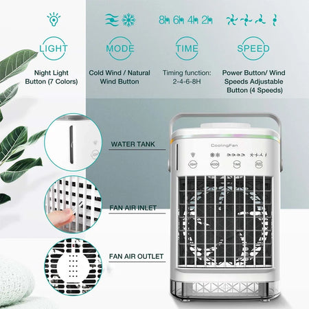 Mini Air Cooler USB Desktop Fan &ndash; 4-Speed Humidifying