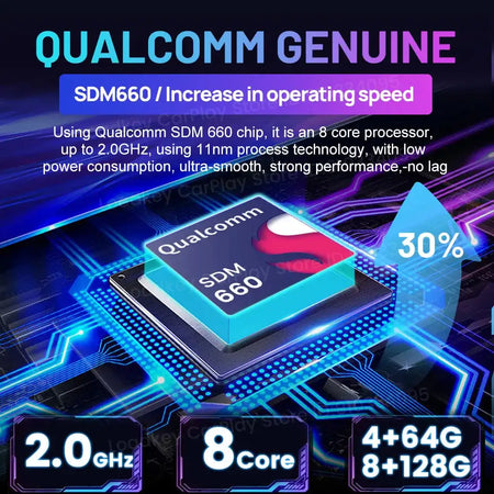 Carlinkit Android 13 CarPlay Android Auto TV Box SDM660 LTE