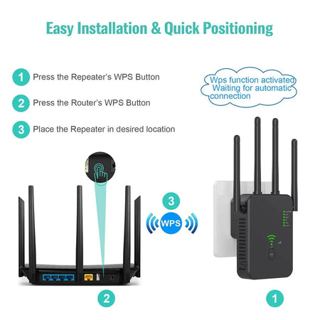 1200Mbps WiFi Repeater &ndash; Dual Band 5G 2 4GHz Range Extender