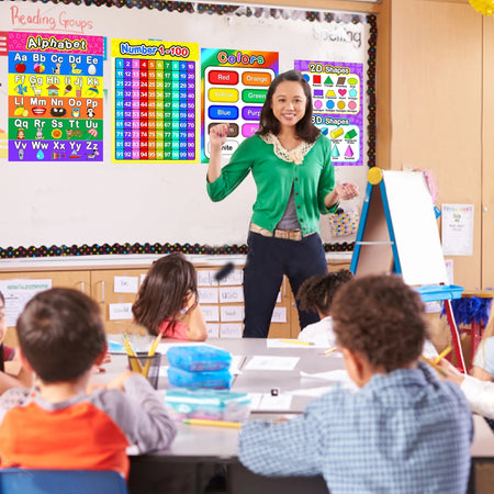 4Pc Kids Learning Posters ABC Numbers Shapes &ndash; Laminated