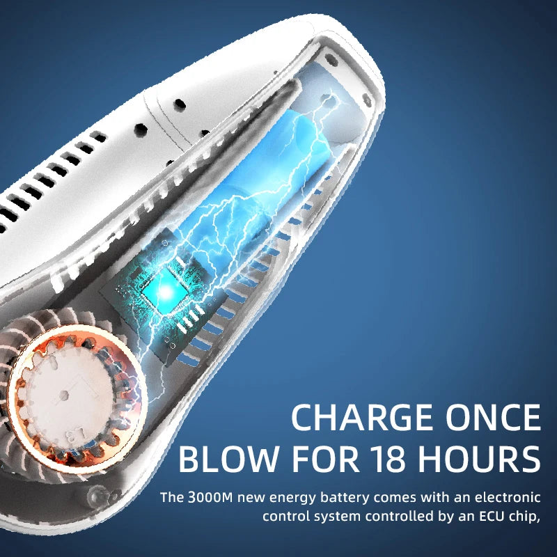 Bladeless Portable Neck Fan With Digital Display, USB Rechargeable