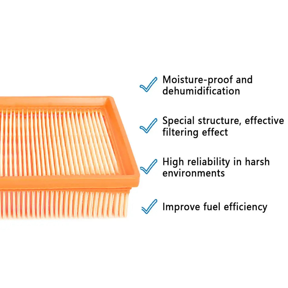 R1200GS ADV Motorcycle Engine Air Filter Cleaner Air Intake Filter Element For BMW R1250GS Adventure LC GS1200 R 1200 RT/RS/GS/R by InterCyprus Trading Ltd