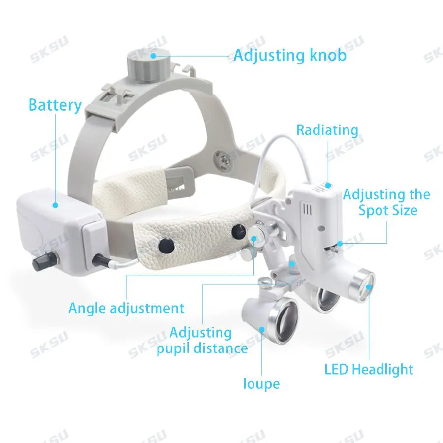 LED Dental Loupes Headlamp 5W 2.5X 3.5X &ndash; High Illumination
