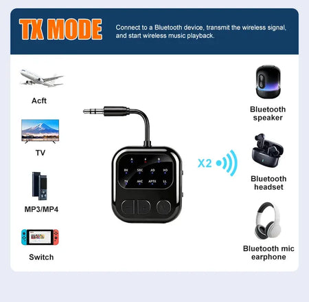 KEBIDUMEI Bluetooth 6.0 Audio Reciever Transmitter 3.5mm AUX HIFI Music Dual Stream Wireless Adapter With Mic for TV Car Flight by InterCyprus Trading Ltd