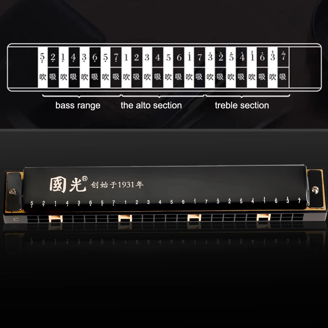 Guoguang Tremolo 24 Hole Harmonica Key C &ndash; With Case