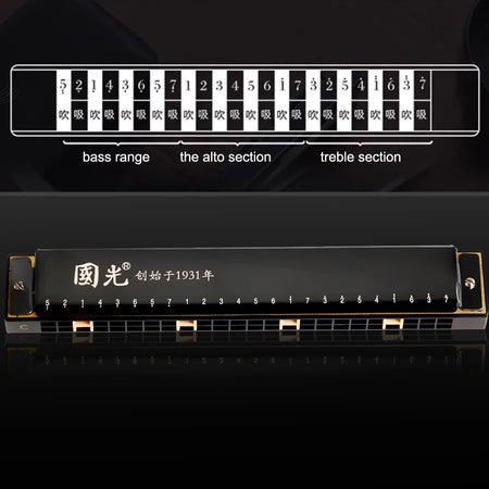 Guoguang Tremolo 24 Hole Harmonica Key C &ndash; With Case