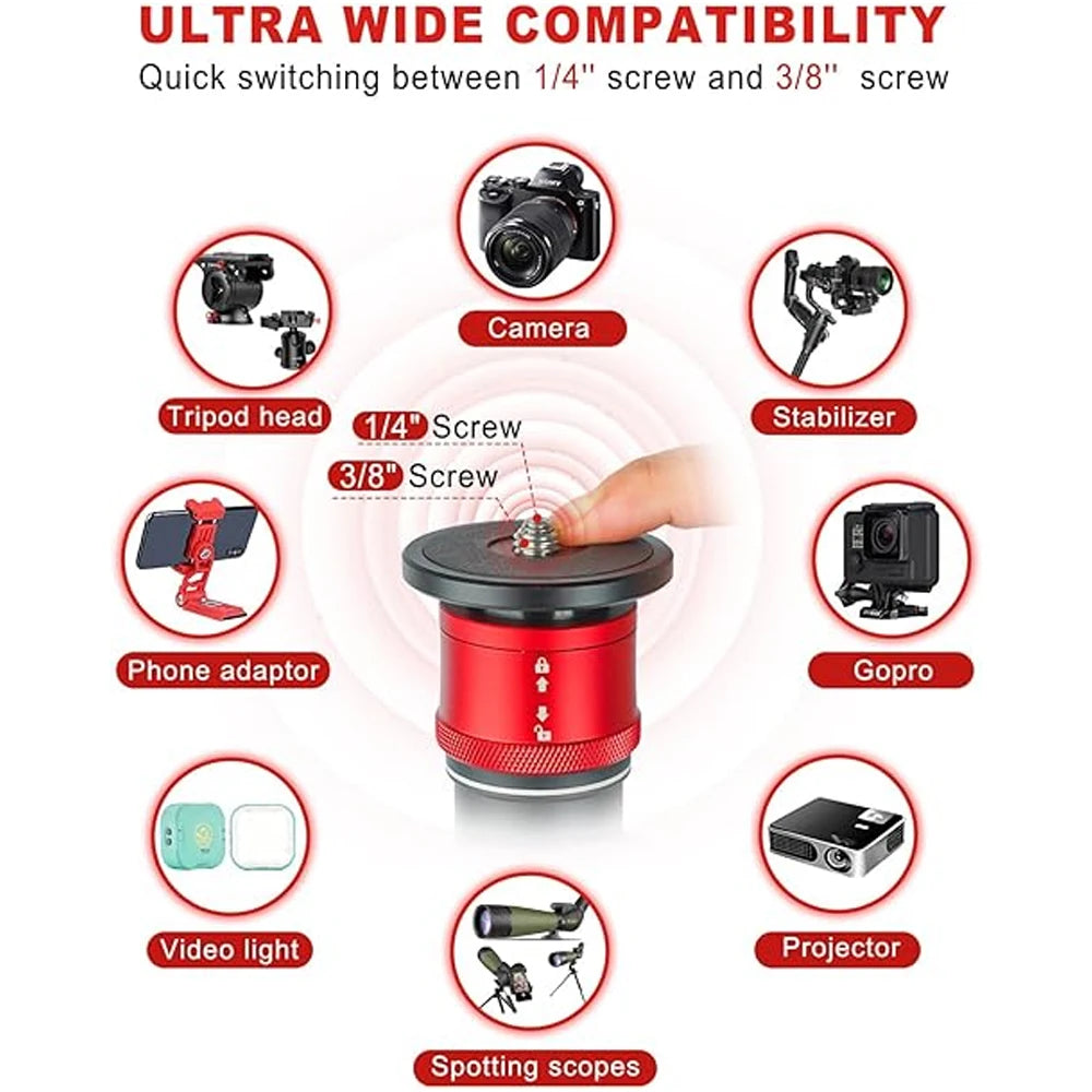 IFOOTAGE Cobra 3 Monopod A150S-u2162 &ndash; One-Touch Lifting