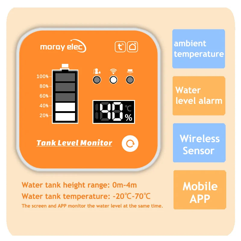 Moray ME201RSP Wireless Ultrasonic Solar Level Monitor with Tuya App