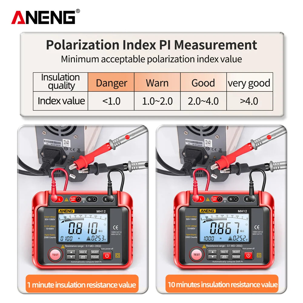 ANENG MH12 Digital Megohmmeter &ndash; Wide Measuring Range