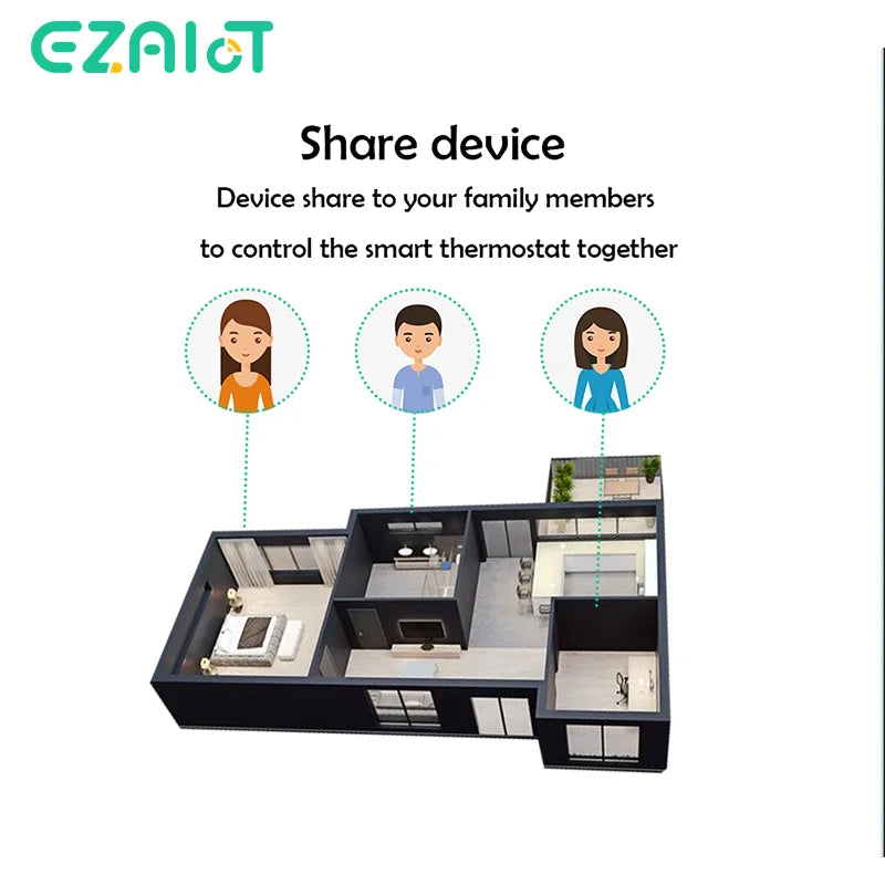 R7C.716 Smart Digital Thermostat &ndash; Alexa Google Home Ready