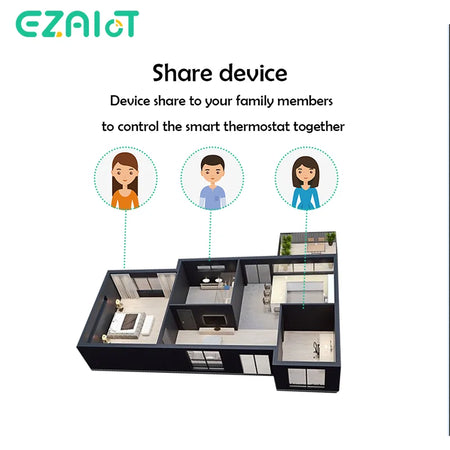 R7C.716 Smart Digital Thermostat &ndash; Alexa Google Home Ready