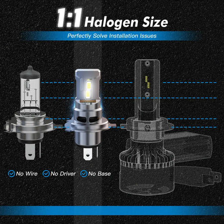 Bevinsee 12000LM LED Headlight Bulbs 70W CANBUS 6000K